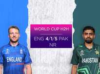 团队协调力 团队协调力